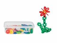 Set d’activité
