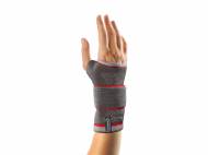 Bandage poignet