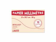 Papier à dessin, calque ou millimétré