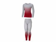 Sous-vêtements de ski fille