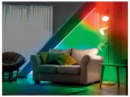 Ruban à LED