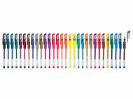 Stylos rollers à encre gel