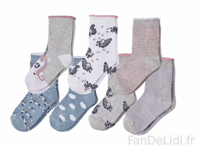 Chaussettes fille , prezzo 3.99 € 
- Ex. 54 % coton, 41 % polyamide, 4 % fibres ...