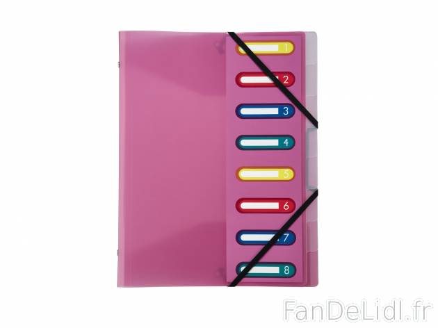 Trieur , prezzo 1.99 € 
- 8 compartiments à onglet pour documents A4
- Autre ...