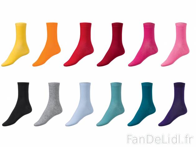 Chaussettes homme ou femme , le prix 2.99 € 
- Ex. 79 % coton, 19 % polyamide ...