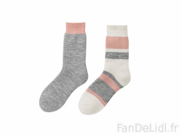 Chaussettes thermiques fille , le prix 3.49 € 
- Ex. 92 % acrylique, 7 % polyester ...