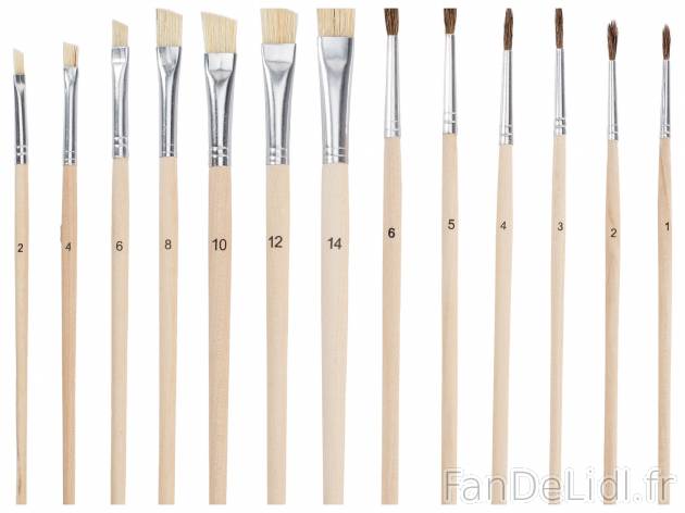 Set de pinceaux , le prix 1.49 &#8364; 
- Tailles : 1, 2, 3, 4, 5, 6, 8, 10, ...