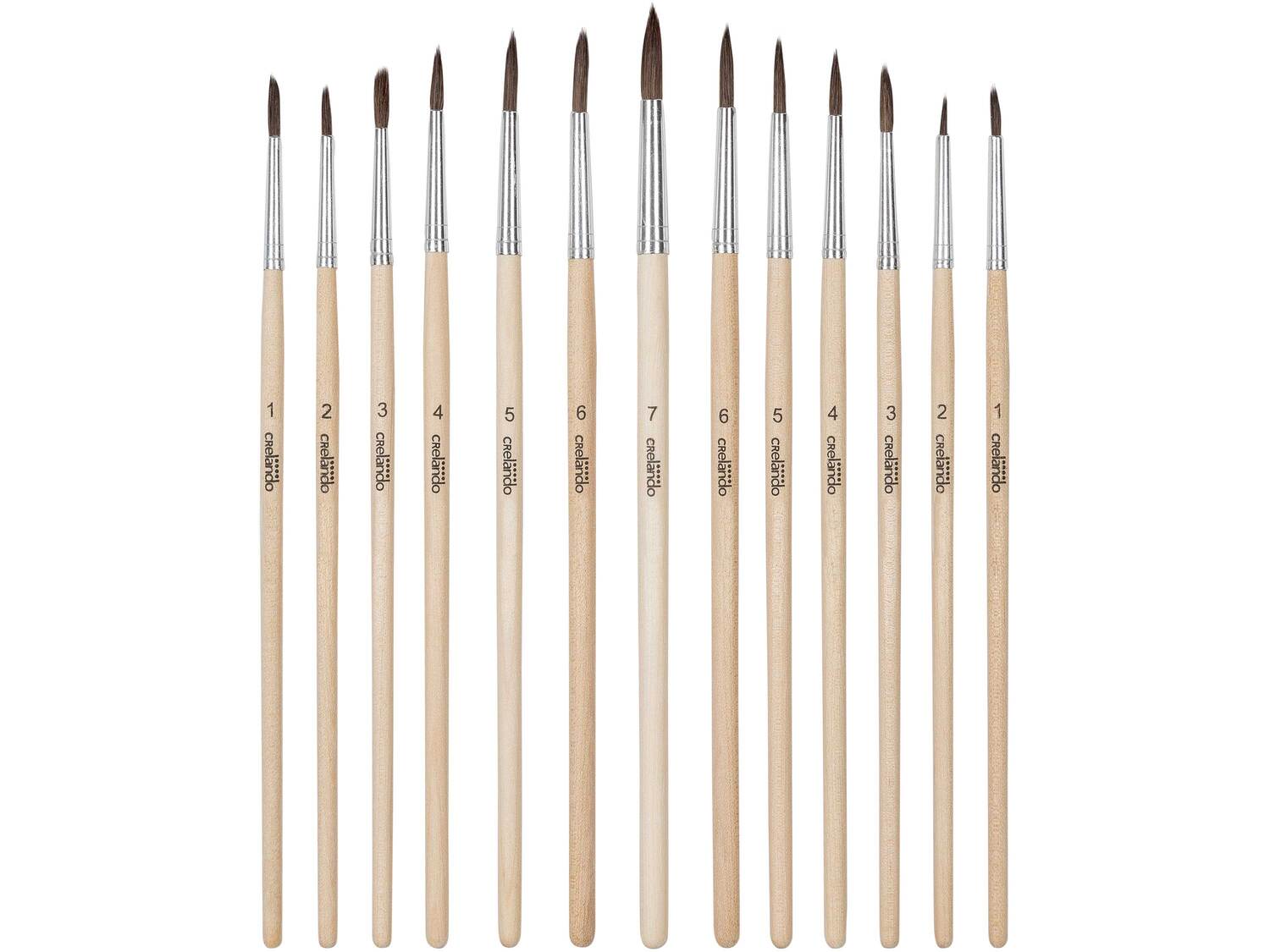 Set de pinceaux , le prix 1.49 €
- Set de 13
- Autre modèle ...