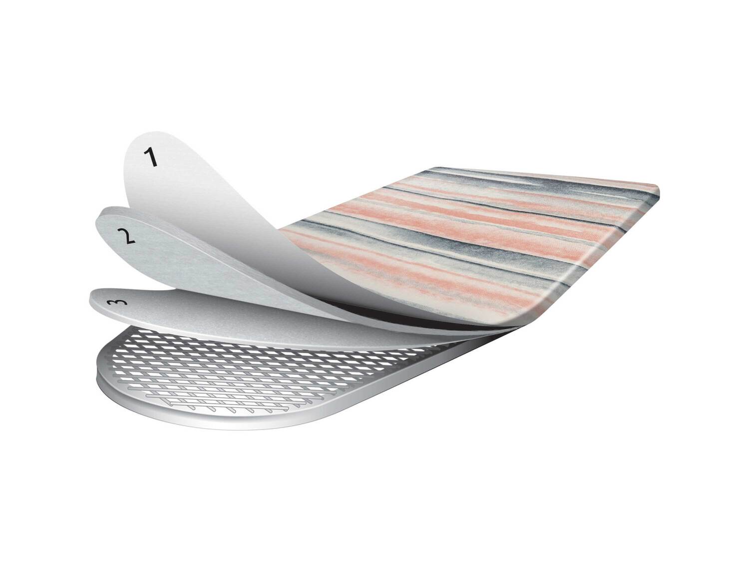 Housse pour table à repasser , le prix 3.99 €
- Triple couche :
- 1. Dessus ...