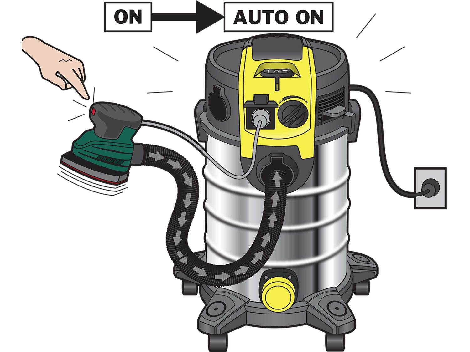 ASPIRATEUR EAU ET POUSSIÈRE , le prix 59.99 €
- 1 500 W
- Env. 30 L
- 3 fonctions ...