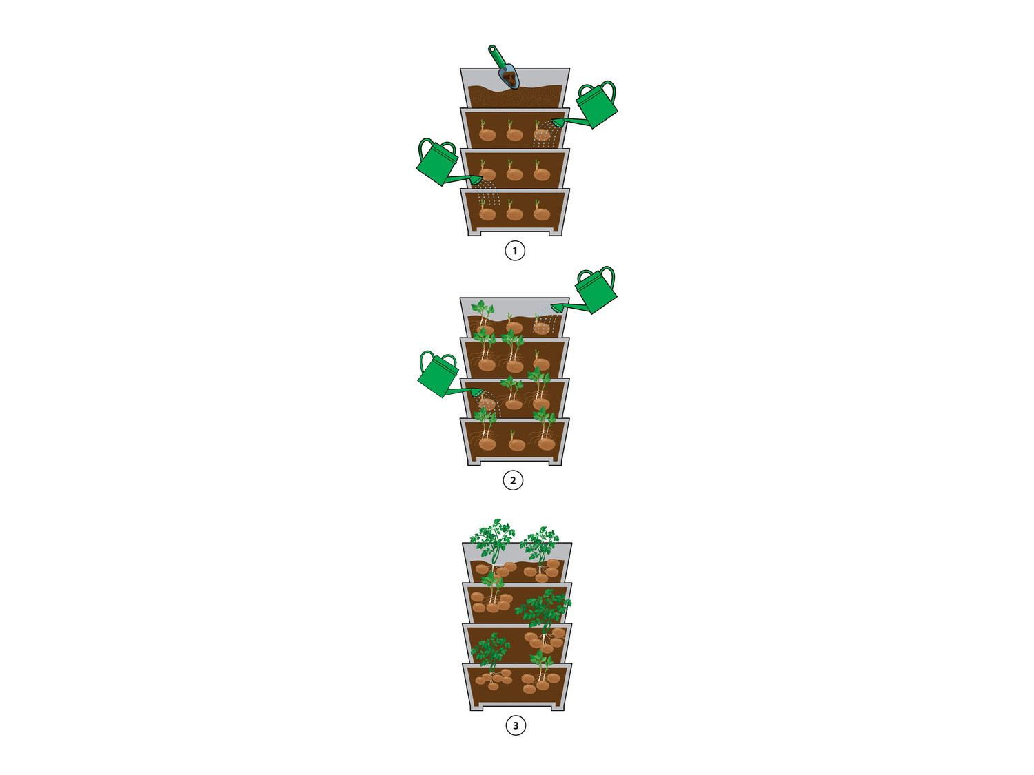 Tour à pommes de terre , le prix 14.99 €
- Set de 4
- Env. 45 x 45 x ...