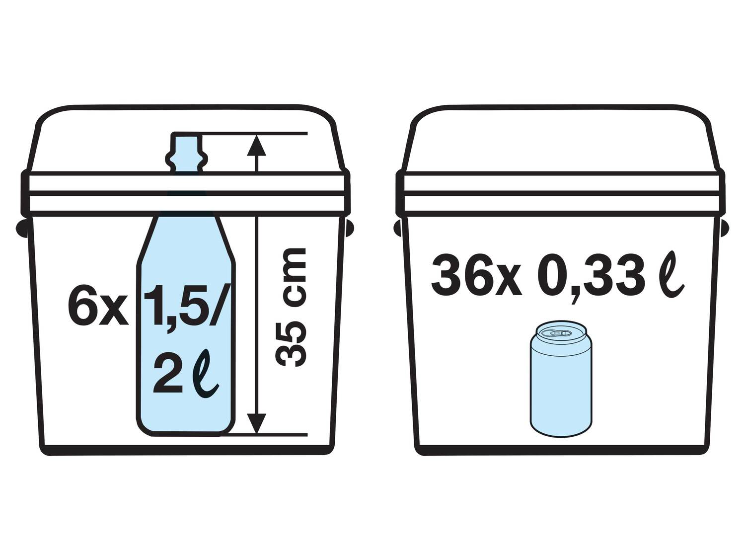 Glacière électrique , le prix 59.99 €
- Env. 29 L
- Peut contenir 6 ...