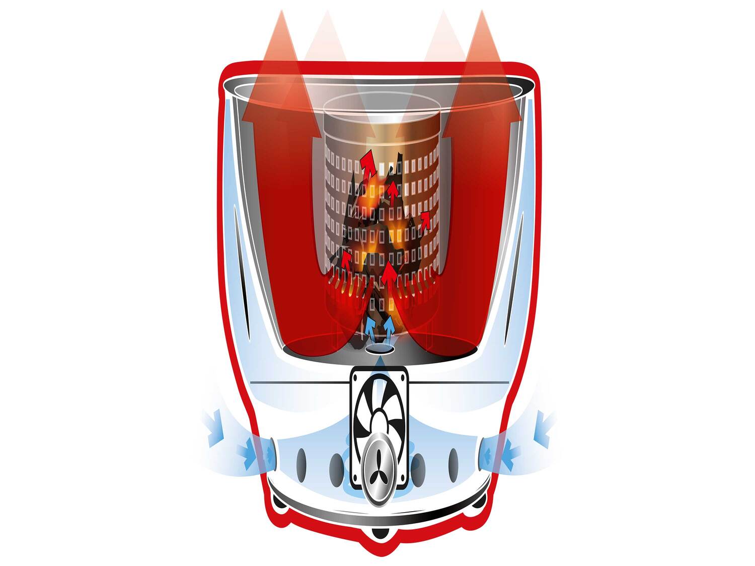 Barbecue à charbon avec ventilation active , le prix 54.99 €
- Env. ...