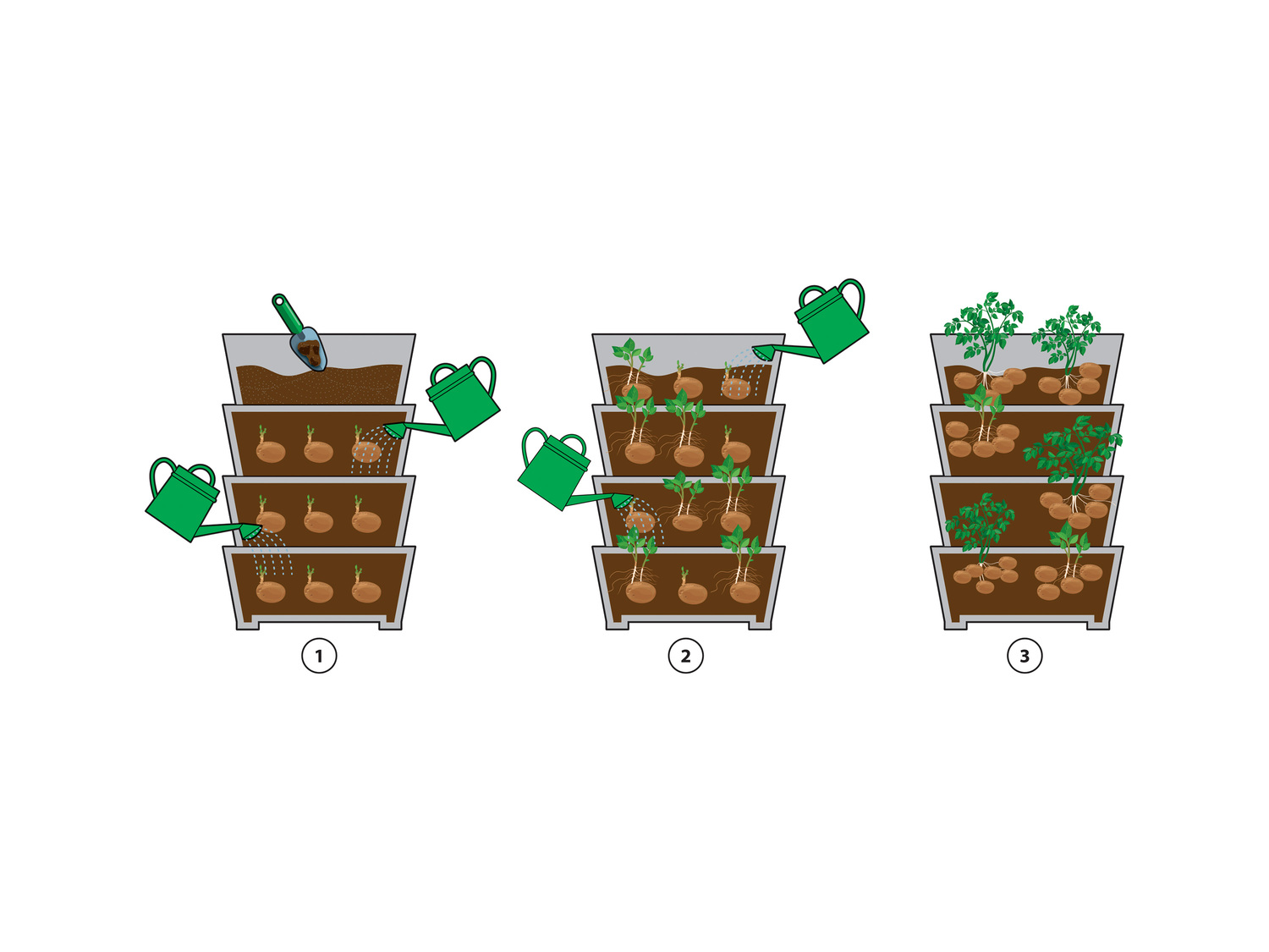 Tour à pommes de terre , le prix 14.99 €
- Set de 4
- Env. 45 x 45 x ...
